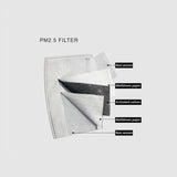 PM2.5 Activated Carbon Filter (Pack of 30)
